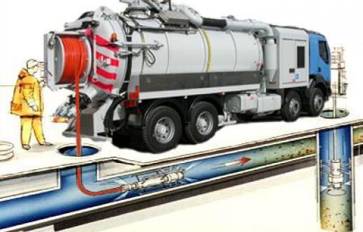 KANAL TEMİZLEME | Kanalizasyon kanal temizlik kanal temizliği kanalizasyon  temizliği